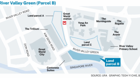 river-valley-green-condo-location-river-valley-singapore